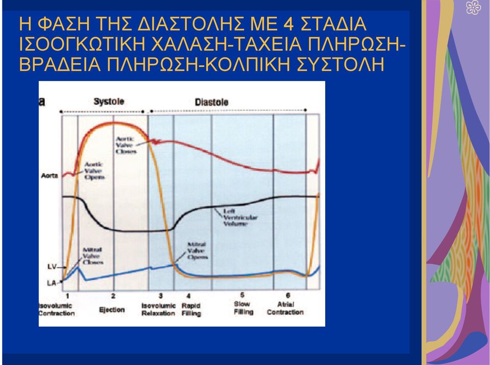 ΧΑΛΑΣΗ-ΤΑΧΕΙΑ ΠΛΗΡΩΣΗ-