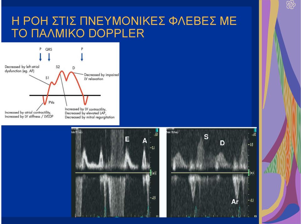 ΦΛΕΒΕΣ ΜΕ ΤΟ