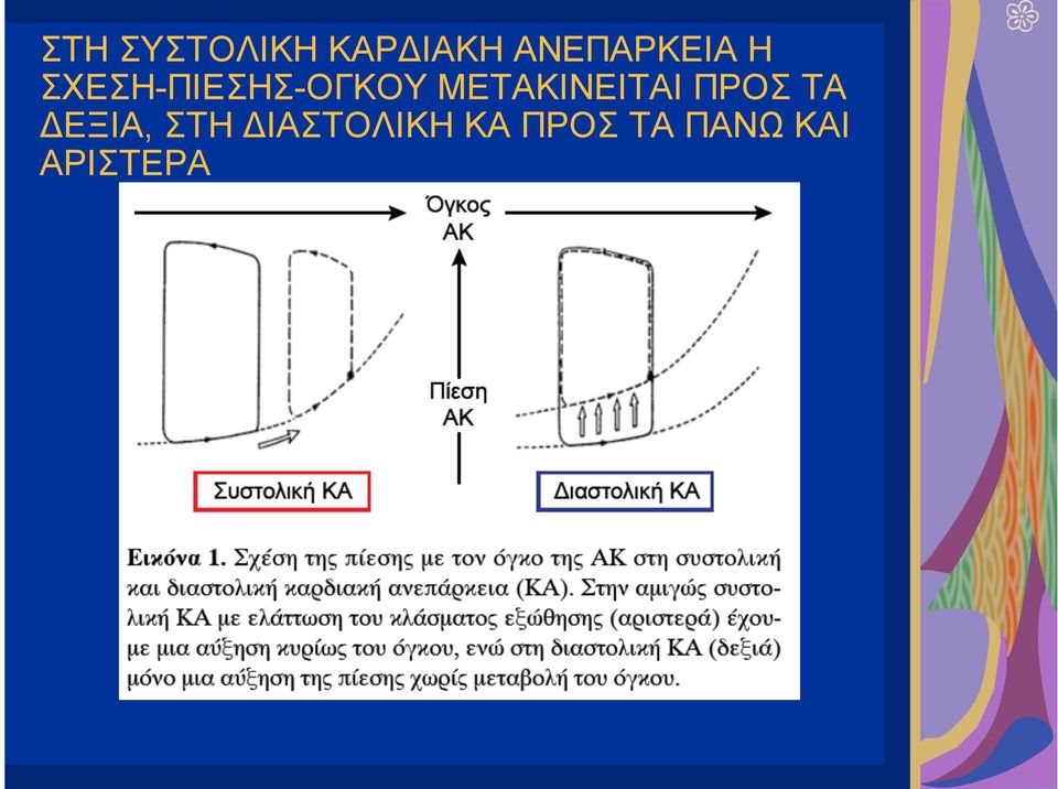 ΜΕΤΑΚΙΝΕΙΤΑΙ ΠΡΟΣ ΤΑ ΔΕΞΙΑ, ΣΤΗ