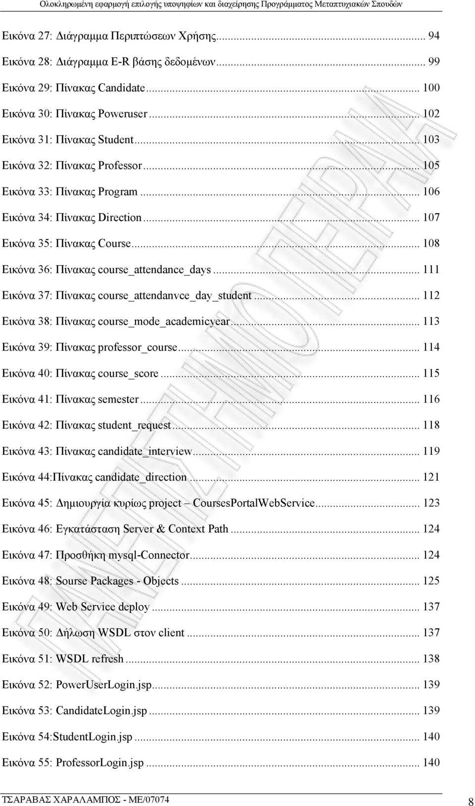 .. 111 Εικόνα 37: Πίνακας course_attendanvce_day_student... 112 Εικόνα 38: Πίνακας course_mode_academicyear... 113 Εικόνα 39: Πίνακας professor_course... 114 Εικόνα 40: Πίνακας course_score.