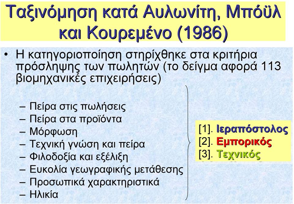 πωλήσεις Πείρα στα προϊόντα Μόρφωση Τεχνική γνώση και πείρα Φιλοδοξία και εξέλιξη Ευκολία