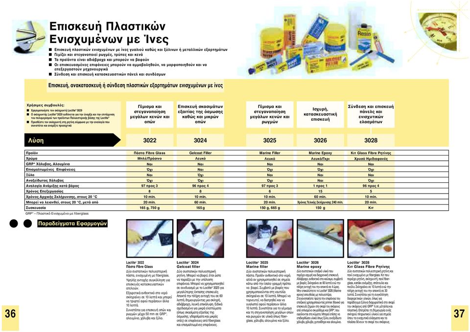 Επισκευή, ανακατασκευή ή σύνδεση πλαστικών εξαρτηµάτων ενισχυµένων µε ίνες Χρήσιµες συµβουλές: Χρησιµοποιήστε τον σκληρυντή Loctite 3029 Ο σκληρυντής Loctite 3029 ευθύνεται για την έναρξη και την