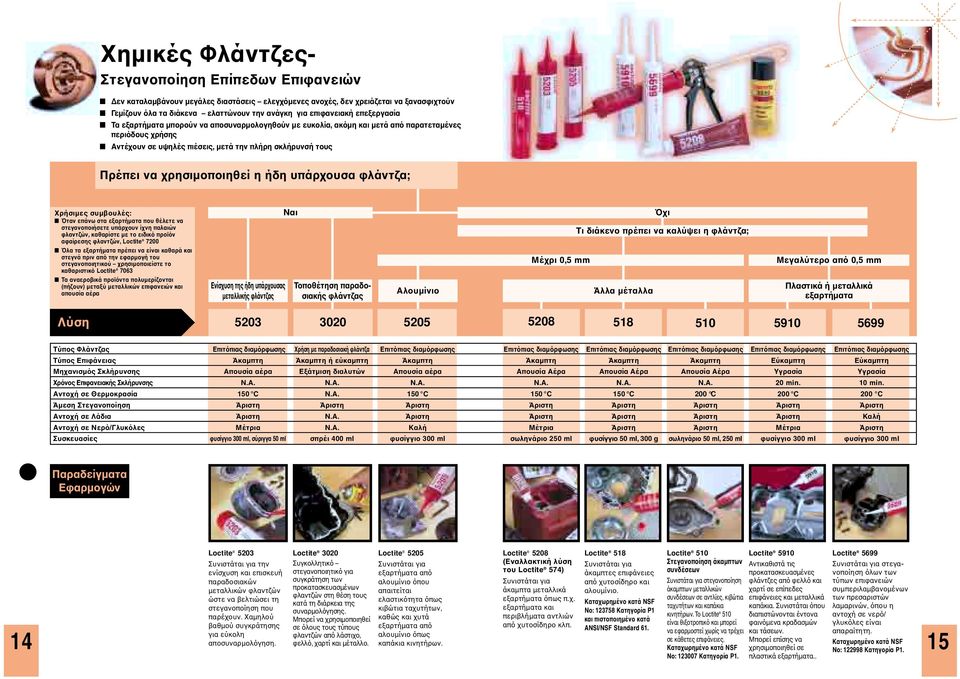 χρησιµοποιηθεί η ήδη υπάρχουσα φλάντζα; Χρήσιµες συµβουλές: Όταν επάνω στα εξαρτήµατα που θέλετε να στεγανοποιήσετε υπάρχουν ίχνη παλαιών φλαντζών, καθαρίστε µε το ειδικό προϊόν αφαίρεσης φλαντζών,