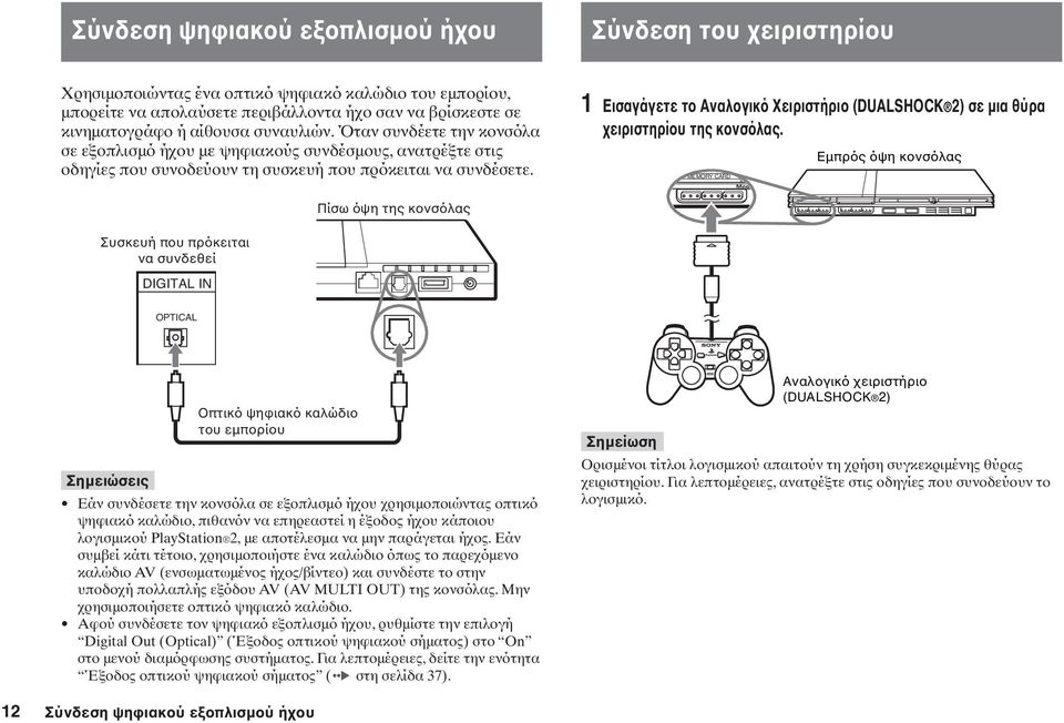 1 Εισαγάγετε το Αναλογικό Χειριστήριο (DUALSHOCK 2) σε μια θύρα χειριστηρίου της κονσόλας.