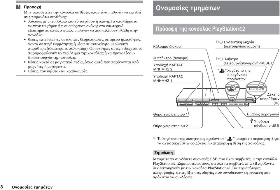 θέσεις εκτεθειμένες σε ακραίες θερμοκρασίες, σε άμεσο ηλιακό φως, κοντά σε πηγή θερμότητας ή μέσα σε αυτοκίνητο με κλειστά παράθυρα (ιδιαίτερα το καλοκαίρι).