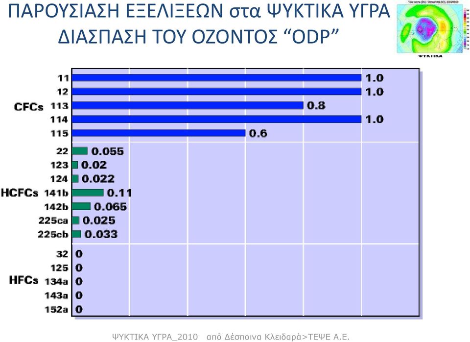 ΨΥΚΤΙΚΑ ΥΓΡΑ_2010