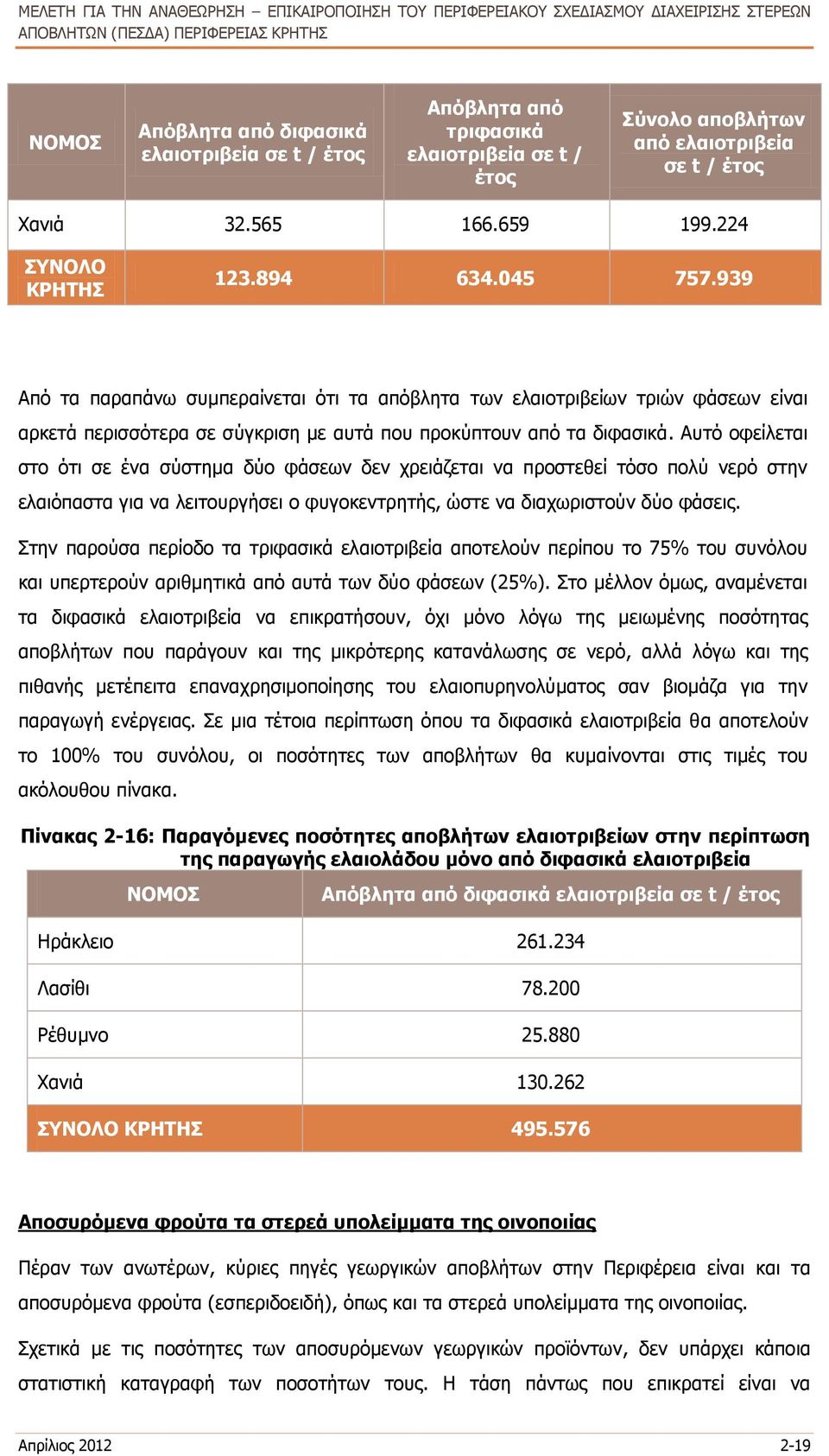 Αυτό οφείλεται στο ότι σε ένα σύστημα δύο φάσεων δεν χρειάζεται να προστεθεί τόσο πολύ νερό στην ελαιόπαστα για να λειτουργήσει ο φυγοκεντρητής, ώστε να διαχωριστούν δύο φάσεις.