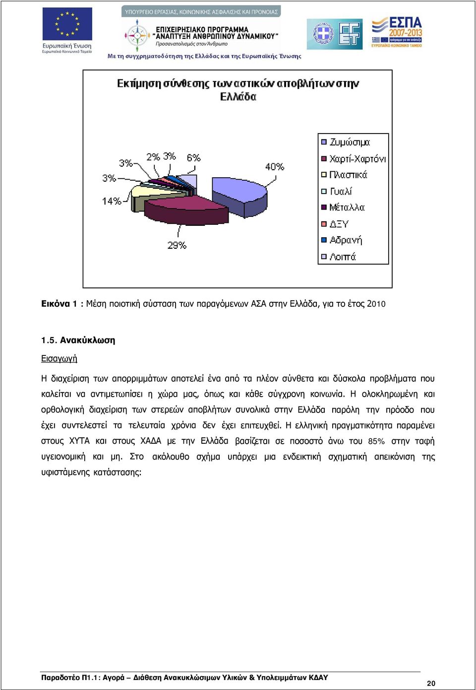 σύγχρονη κοινωνία.