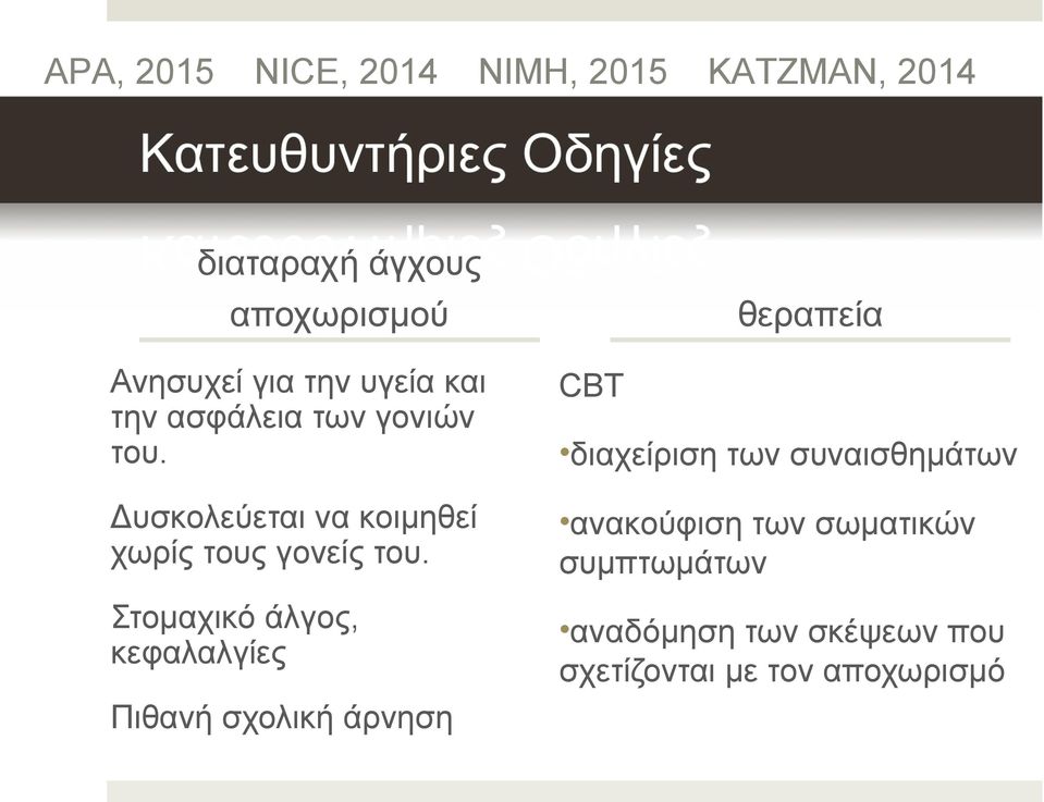 CBT Δυσκολεύεται να κοιμηθεί χωρίς τους γονείς του.