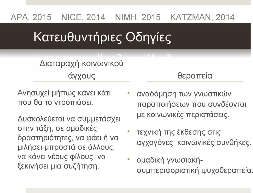 Δυσκολεύεται να συμμετάσχει στην τάξη, σε ομαδικές τεχνική της έκθεσης στις δραστηριότητες, να φάει ή να αγχογόνες