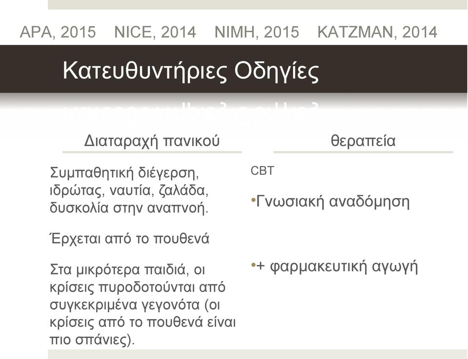 KATZMAN, 2014 θεραπεία CBT Γνωσιακή αναδόμηση Έρχεται από το πουθενά +