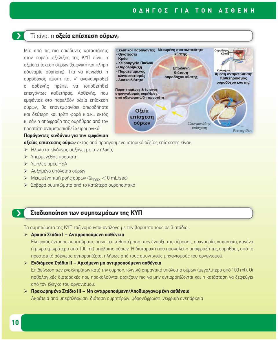 Ασθενής, που εμφάνισε στο παρελθόν οξεία επίσχεση ούρων, θα επανεμφανίσει οπωσδήποτε και δεύτερη και τρίτη φορά κ.ο.κ., εκτός κι εάν η απόφραξη της ουρήθρας από τον προστάτη αντιμετωπισθεί χειρουργικά!