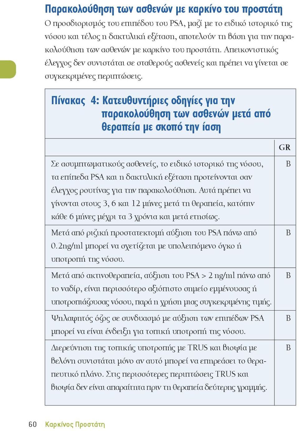 Πίνακας 4: Κατευθυντήριες οδηγίες για την παρακολούθηση των ασθενών μετά από θεραπεία με σκοπό την ίαση GR Σε ασυμπτωματικούς ασθενείς, το ειδικό ιστορικό της νόσου, τα επίπεδα PSA και η δακτυλική