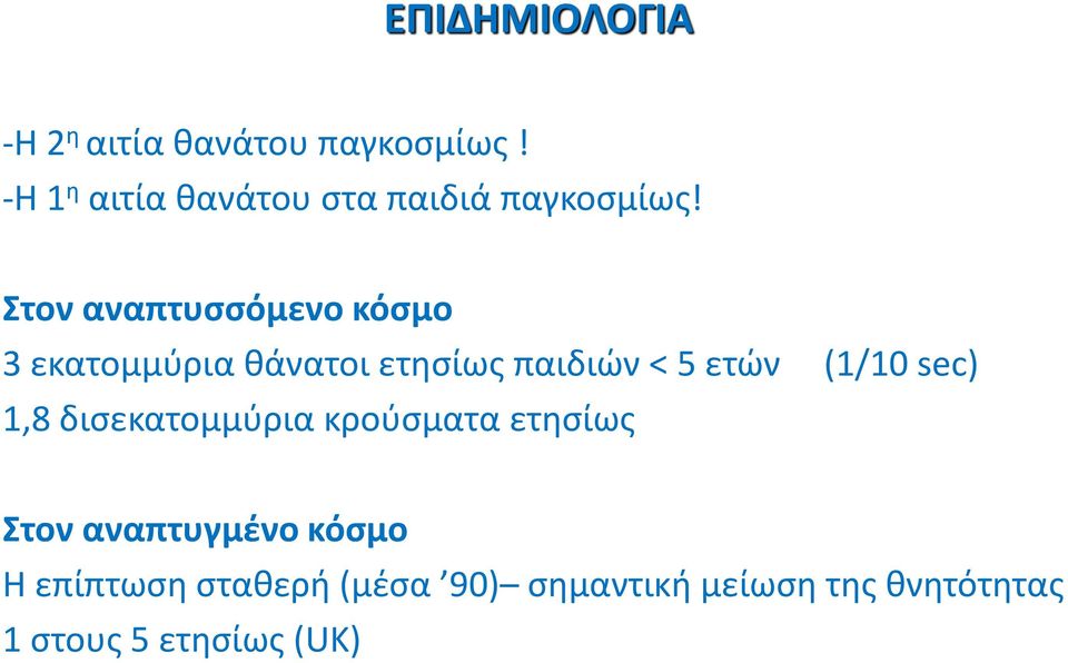 Στον αναπτυσσόμενο κόσμο 3 εκατομμύρια θάνατοι ετησίως παιδιών < 5 ετών (1/10