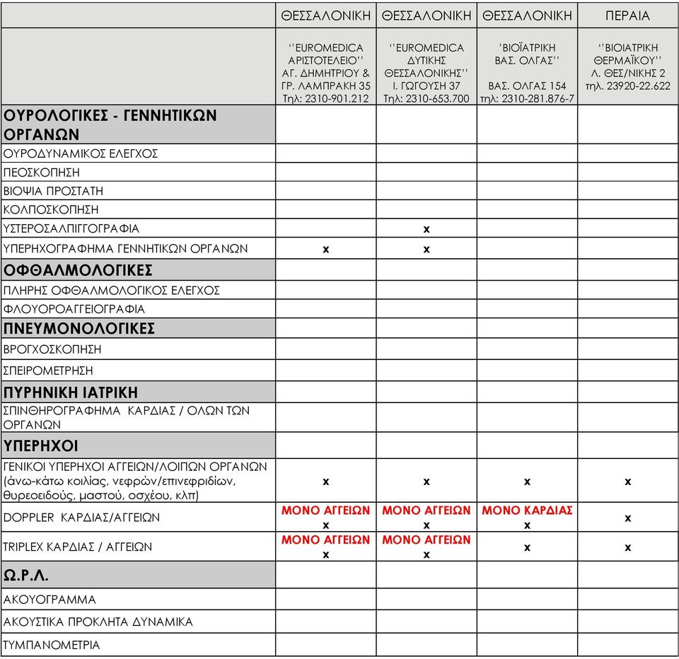 700 ΥΠΕΡΗΧΟΓΡΑΦΗΜΑ ΓΕΝΝΗΤΙΚΩΝ ΟΦΘΑΛΜΟΛΟΓΙΚΕΣ ΠΛΗΡΗΣ ΟΦΘΑΛΜΟΛΟΓΙΚΟΣ ΕΛΕΓΧΟΣ ΦΛΟΥΟΡΟΑΓΓΕΙΟΓΡΑΦΙΑ ΠΝΕΥΜΟΝΟΛΟΓΙΚΕΣ ΒΡΟΓΧΟΣΚΟΠΗΣΗ ΣΠΕΙΡΟΜΕΤΡΗΣΗ ΠΥΡΗΝΙΚΗ ΙΑΤΡΙΚΗ ΣΠΙΝΘΗΡΟΓΡΑΦΗΜΑ ΚΑΡΔΙΑΣ / ΟΛΩΝ ΤΩΝ ΥΠΕΡΗΧΟΙ