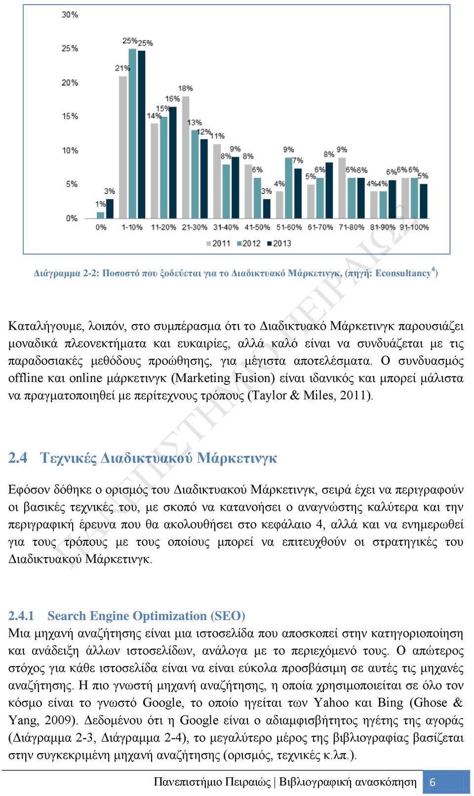 Ο συνδυασμός offline και online μάρκετινγκ (Marketing Fusion) είναι ιδανικός και μπορεί μάλιστα να πραγματοποιηθεί με περίτεχνους τρόπους (Taylor & Miles, 20