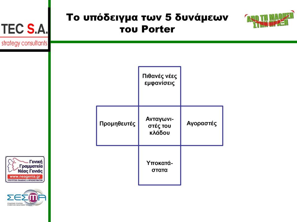 εμφανίσεις Προμηθευτές