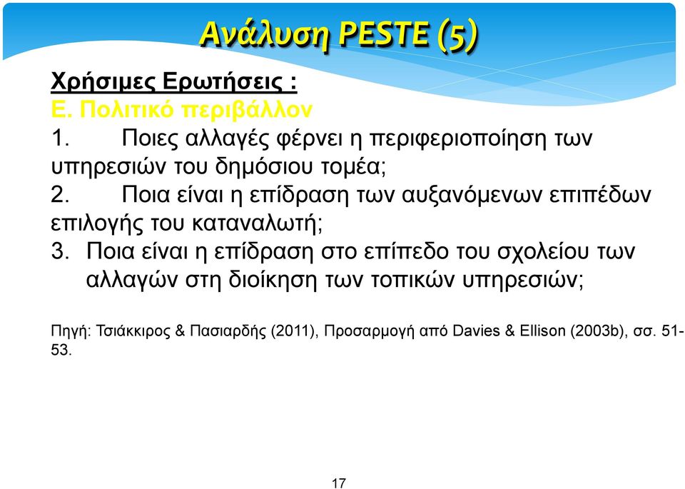 Ποια είναι η επίδραση των αυξανόμενων επιπέδων επιλογής του καταναλωτή; 3.