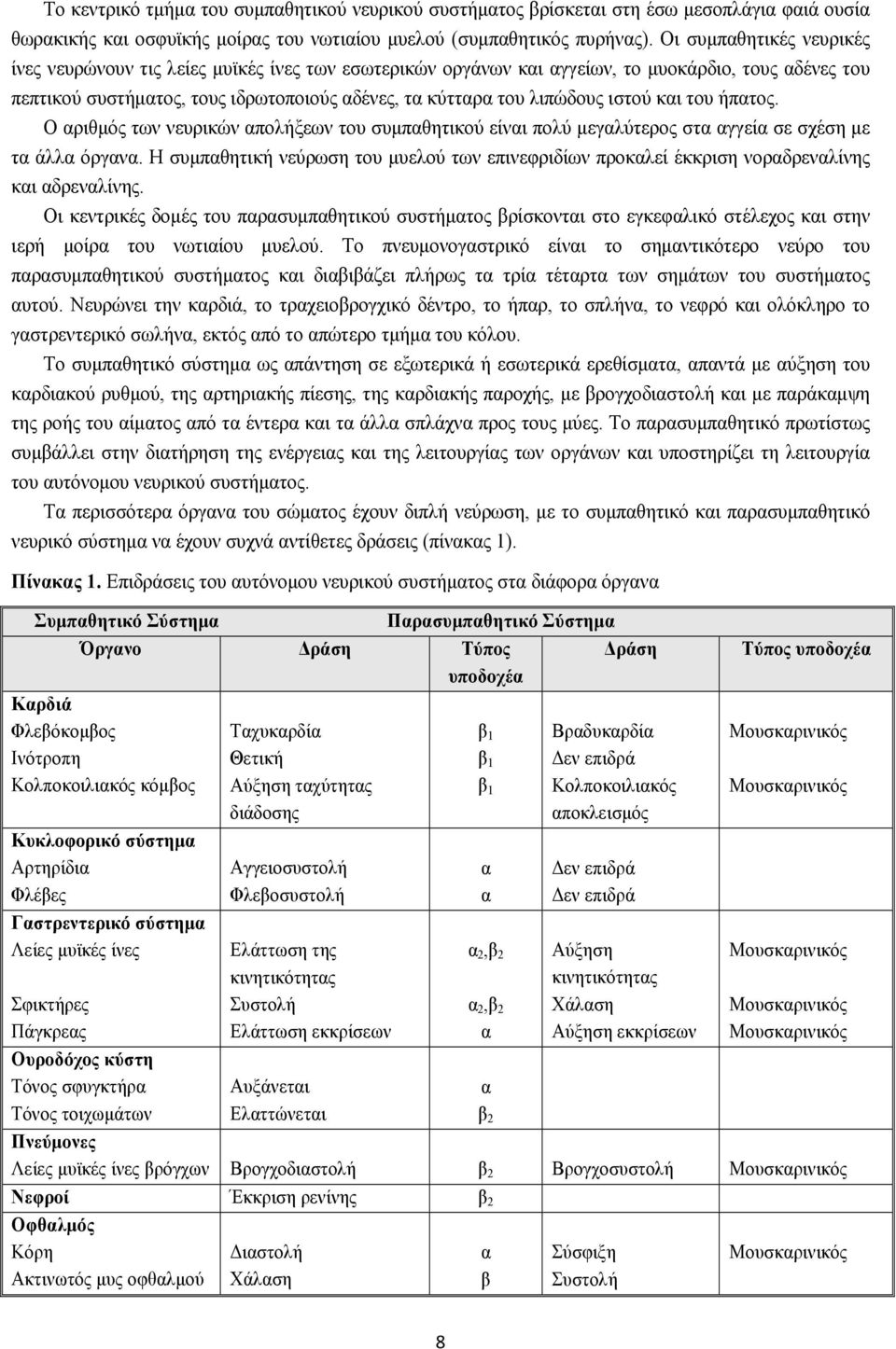 ιστού και του ήπατος. Ο αριθμός των νευρικών απολήξεων του συμπαθητικού είναι πολύ μεγαλύτερος στα αγγεία σε σχέση με τα άλλα όργανα.