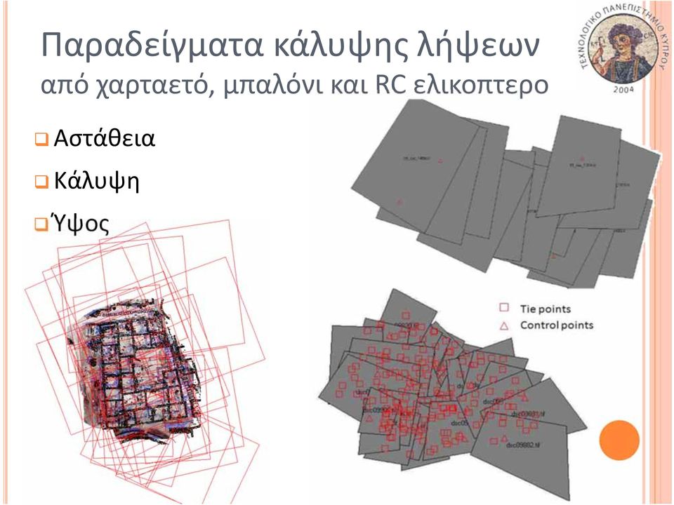 μπαλόνι και RC