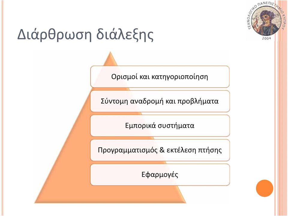 και προβλήματα Εμπορικά συστήματα