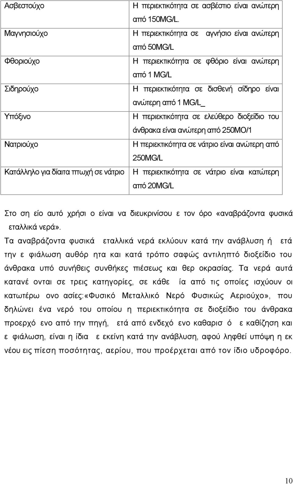 διοξείδιο του άνθρακα είναι ανώτερη από 250ΜΟ/1 Η περιεκτικότητα σε νάτριο είναι ανώτερη από 250ΜG/L Η περιεκτικότητα σε νάτριο είναι κατώτερη από 20ΜG/L Στο σημείο αυτό χρήσιμο είναι να