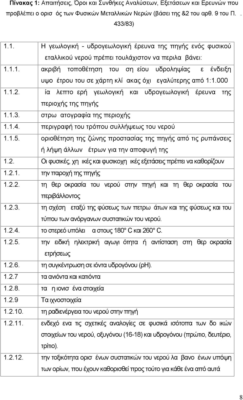 στρωματογραφία της περιοχής 1.1.4. περιγραφή του τρόπου συλλήψεως του νερού 1.1.5. οριοθέτηση της ζώνης προστασίας της πηγής από τις ρυπάνσεις ή λήψη άλλων μέτρων για την αποφυγή της 1.2.