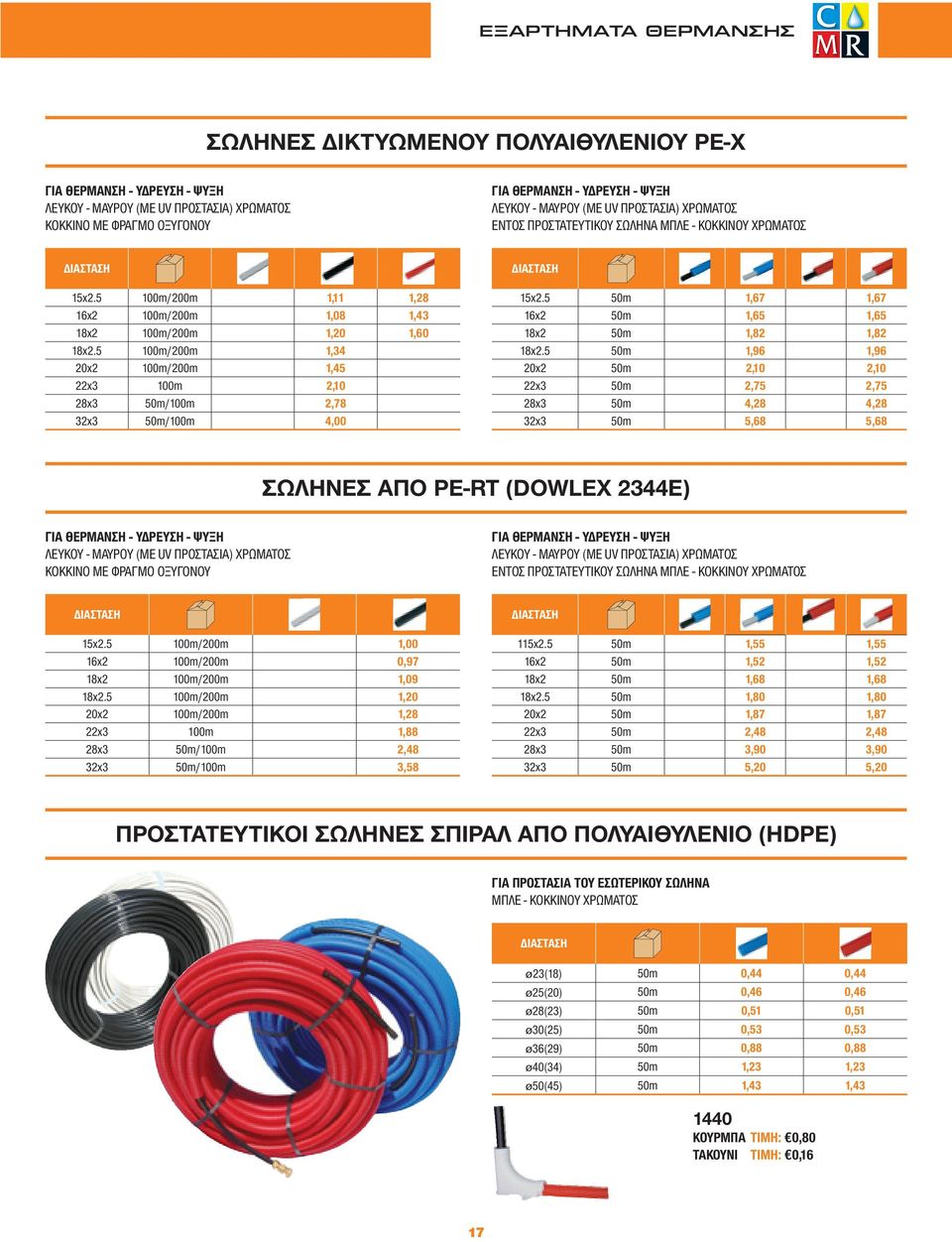 5 100m/200m 1,34 20x2 100m/200m 1,45 22x3 100m 2,10 28x3 50m/100m 2,78 32x3 50m/100m 4,00 ΔΙΑΣΤΑΣΗ 15x2.5 50m 1,67 1,67 16x2 50m 1,65 1,65 18x2 50m 1,82 1,82 18x2.