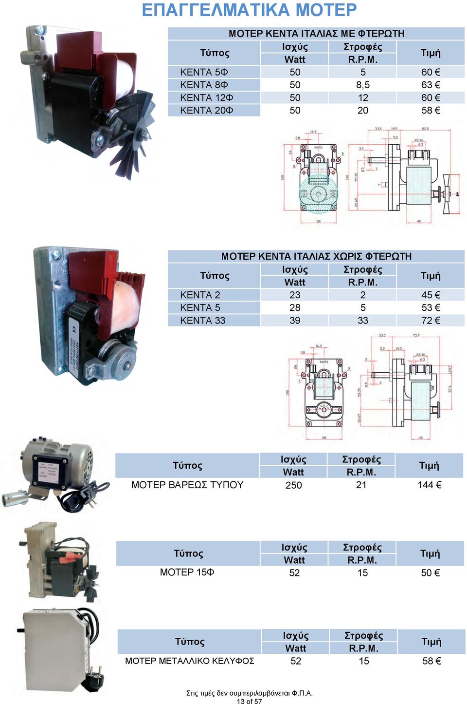 Ισχύς Στροφές Watt R.P.M. ΚΕΝΤΑ 2 23 2 45 ΚΕΝΤΑ 5 28 5 53 ΚΕΝΤΑ 33 39 33 72 Ισχύς Στροφές Watt R.P.M. ΜΟΤΕΡ ΒΑΡΕΩΣ ΤΥΠΟΥ 250 21 144 Ισχύς Στροφές Watt R.