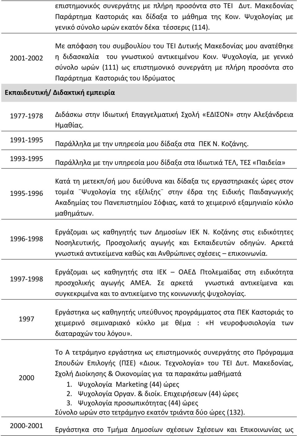 Ψυχολογία, με γενικό σύνολο ωρών (111) ως επιστημονικό συνεργάτη με πλήρη προσόντα στο Παράρτημα Καστοριάς του Ιδρύματος Εκπαιδευτική/ Διδακτική εμπειρία 1977-1978 Διδάσκω στην Ιδιωτική Επαγγελματική