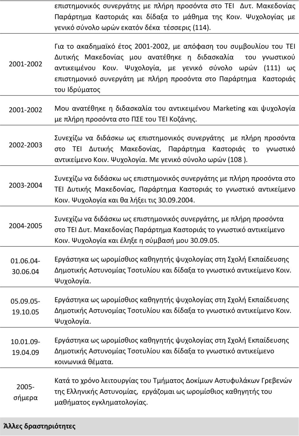 Ψυχολογία, με γενικό σύνολο ωρών (111) ως επιστημονικό συνεργάτη με πλήρη προσόντα στο Παράρτημα Καστοριάς του Ιδρύματος 2001-2002 Μου ανατέθηκε η διδασκαλία του αντικειμένου Μarketing και ψυχολογία