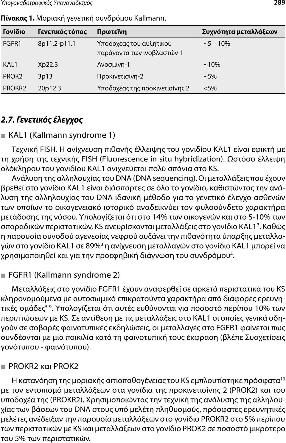 Γενετικός έλεγχος KAL1 (Kallmann syndrome 1) Τεχνική FISH. Η ανίχνευση πιθανής έλλειψης του γονιδίου KAL1 είναι εφικτή με τη χρήση της τεχνικής FISH (Fluorescence in situ hybridization).