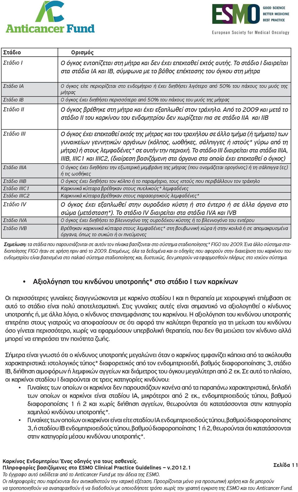 Ο όγκος έχει διηθήσει περισσότερο από 50% του πάχους του μυός της μήτρας Ο όγκος βρέθηκε στη μήτρα και έχει εξαπλωθεί στον τράχηλο.