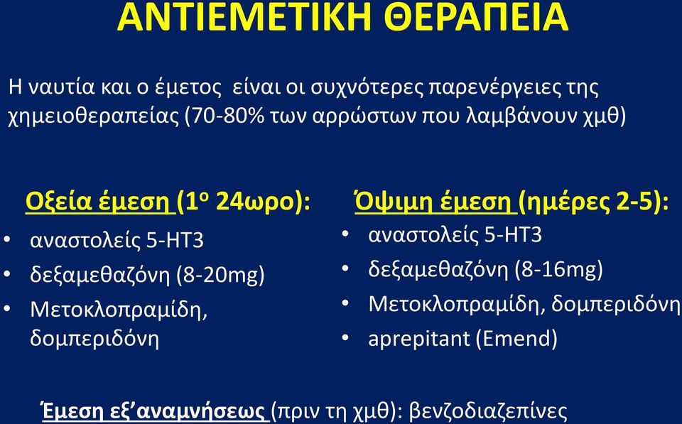 (8-20mg) Μετοκλοπραμίδη, δομπεριδόνη Όψιμη έμεση (ημέρες 2-5): αναστολείς 5-ΗΤ3 δεξαμεθαζόνη