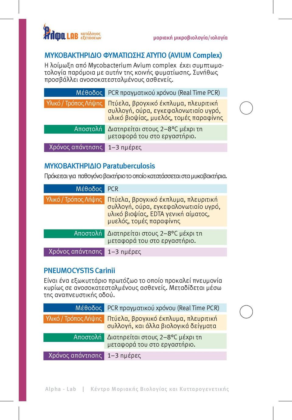 Μέθοδος PCR πραγματικού χρόνου (Real Time PCR) Πτύελα, βρογχικό έκπλυμα, πλευριτική συλλογή, ούρα, εγκεφαλονωτιαίο υγρό, υλικό βιοψίας, μυελός, τομές παραφίνης 1 3 ημέρες MYKOBAKTHΡIΔIO