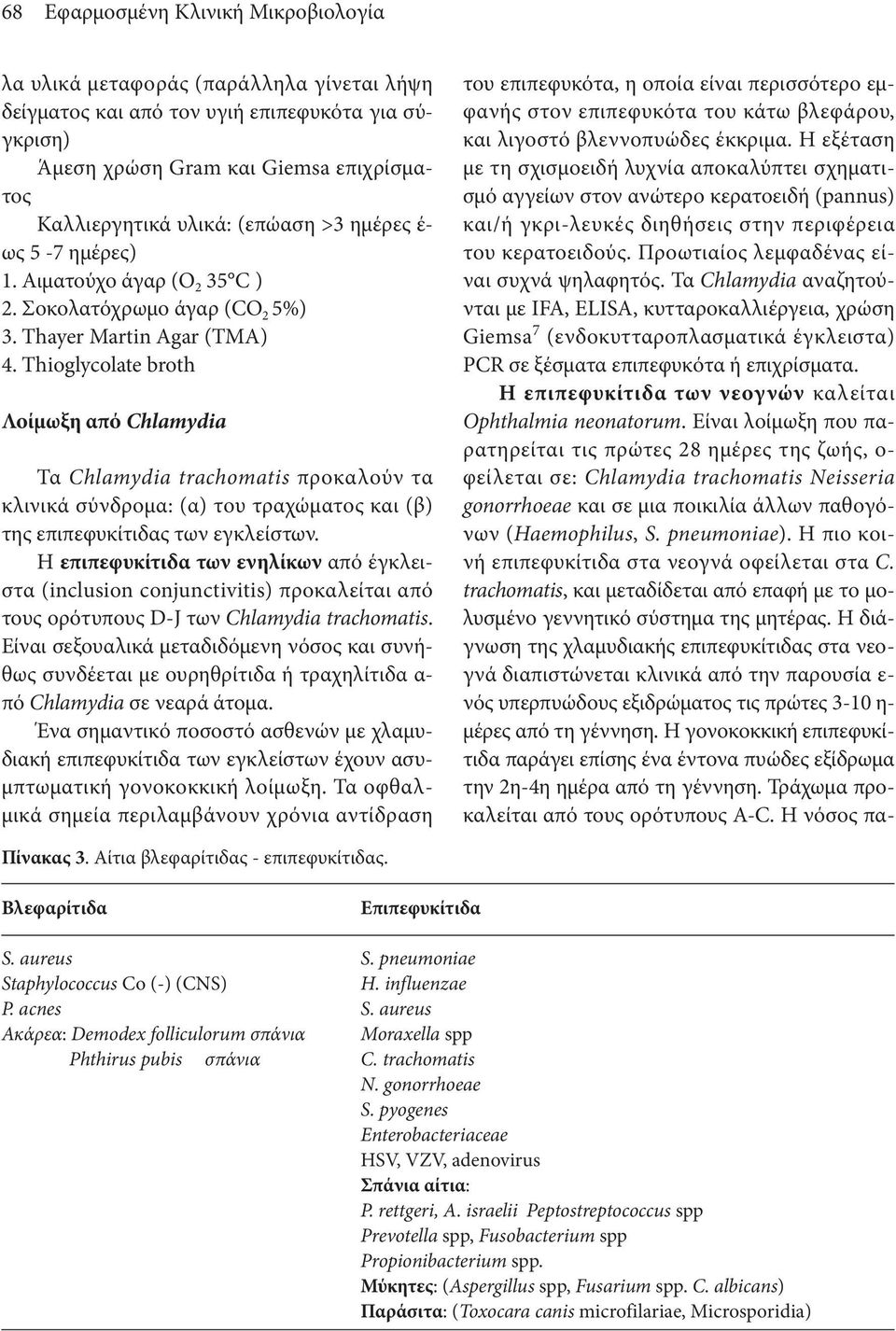 Thioglycolate broth Λοίμωξη από Chlamydia Τα Chlamydia trachomatis προκαλούν τα κλινικά σύνδρομα: (α) του τραχώματος και (β) της επιπεφυκίτιδας των εγκλείστων.