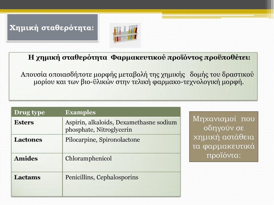 Drug type Esters Lactones Amides Examples Aspirin, alkaloids, Dexamethasne sodium phosphate, Nitroglycerin