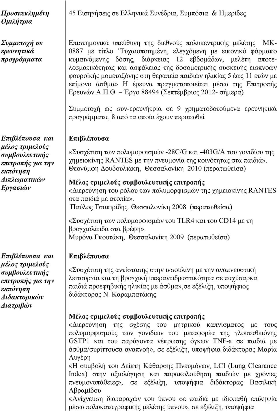 θεραπεία παιδιών ηλικίας 5 έως 11 ετών με επίμονο άσθμα» Η έρευνα πραγματοποιείται μέσω της Επιτροπής Ερευνών Α.Π.Θ.