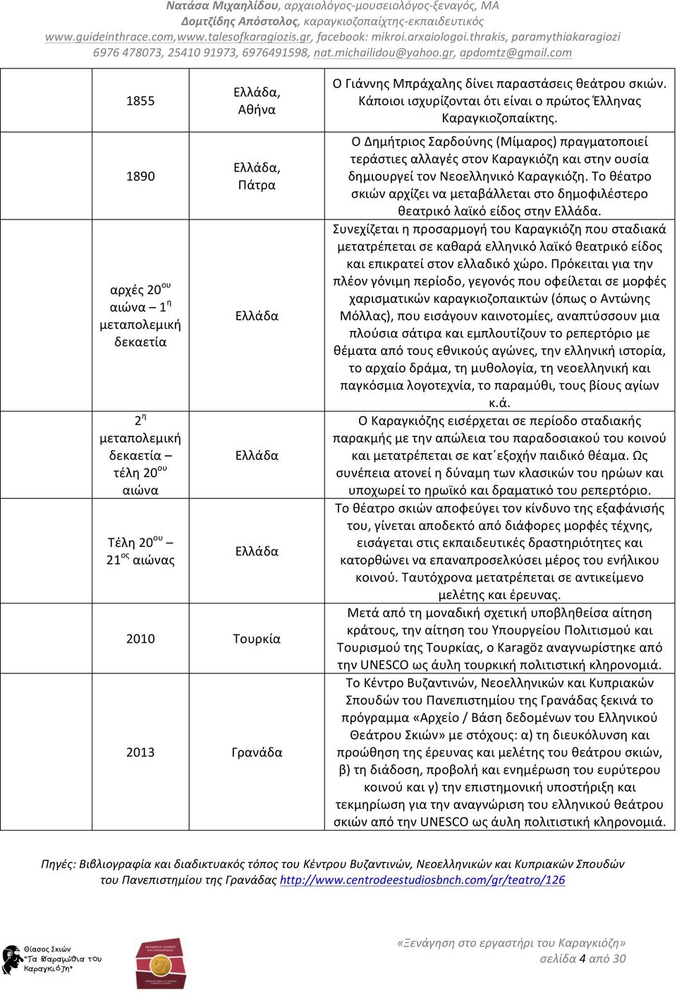 Ο Δημήτριος Σαρδούνης (Μίμαρος) πραγματοποιεί τεράστιες αλλαγές στον Καραγκιόζη και στην ουσία δημιουργεί τον Νεοελληνικό Καραγκιόζη.