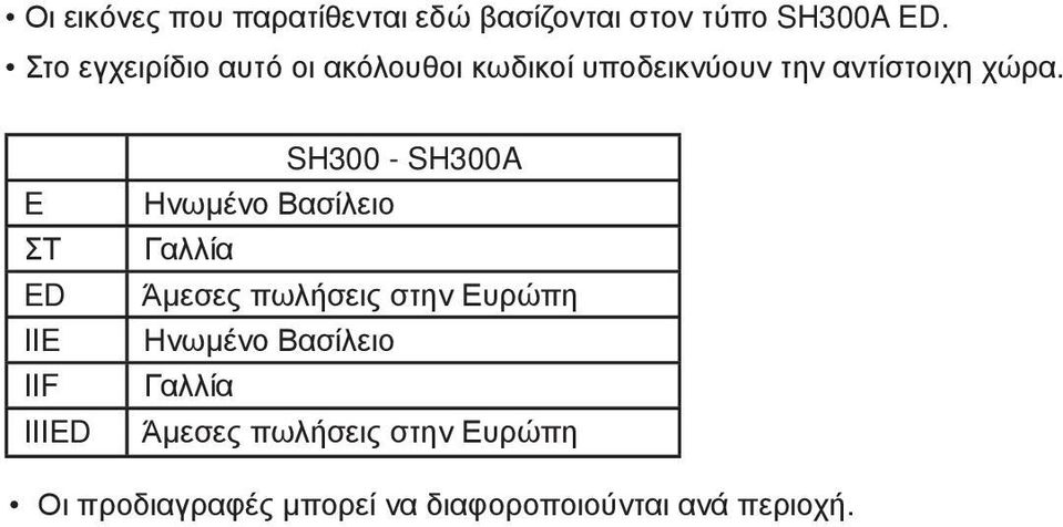 SH300 - SH300A E Ηνωμένο Βασίλειο ΣΤ Γαλλία ED Άμεσες πωλήσεις στην Ευρώπη IIE