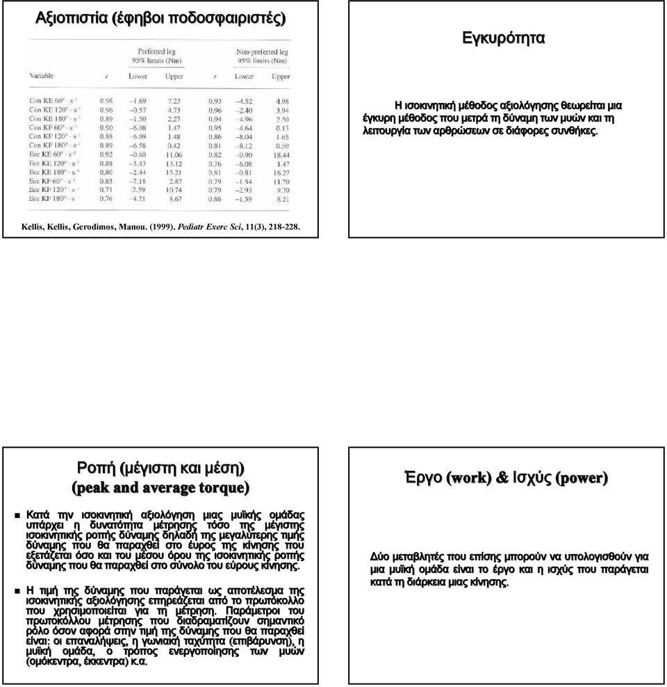 Ροπή (μέγισ μέση) (peak and average torque) Κατά ισοκινητική αξιολόγηση μιας μυϊκής ομάδας υπάρχει η δυνατότα μέτρησης τόσο μέγισ ισοκινητικής ροπής δύναμης δηλαδή γαλύτερης τιμής δύναμης θα παραχθεί