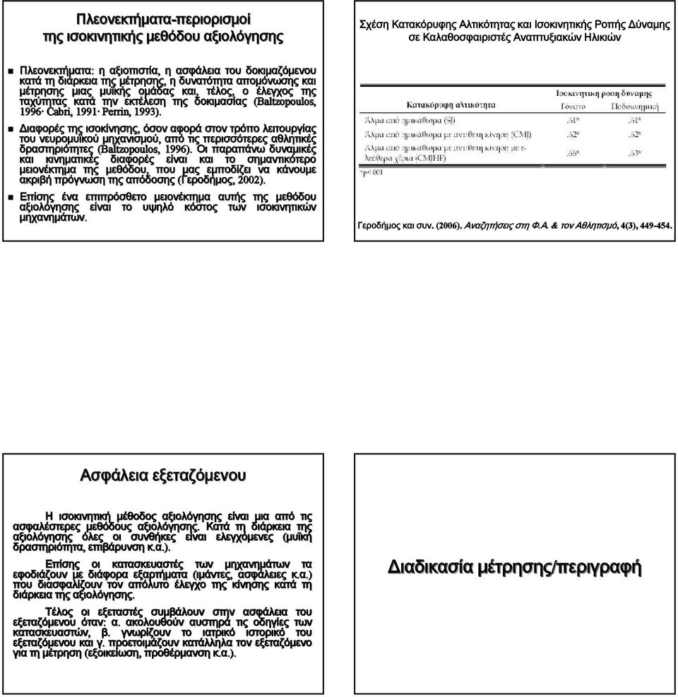 Διαφορές ισοκίνησης, όσον αφορά στον τρόπο λειτουργίας του νευρομυϊκού μηχανισμού, από τις περισσότερες αθλητικές δρασριότες (Baltzopoulos,, 1996).