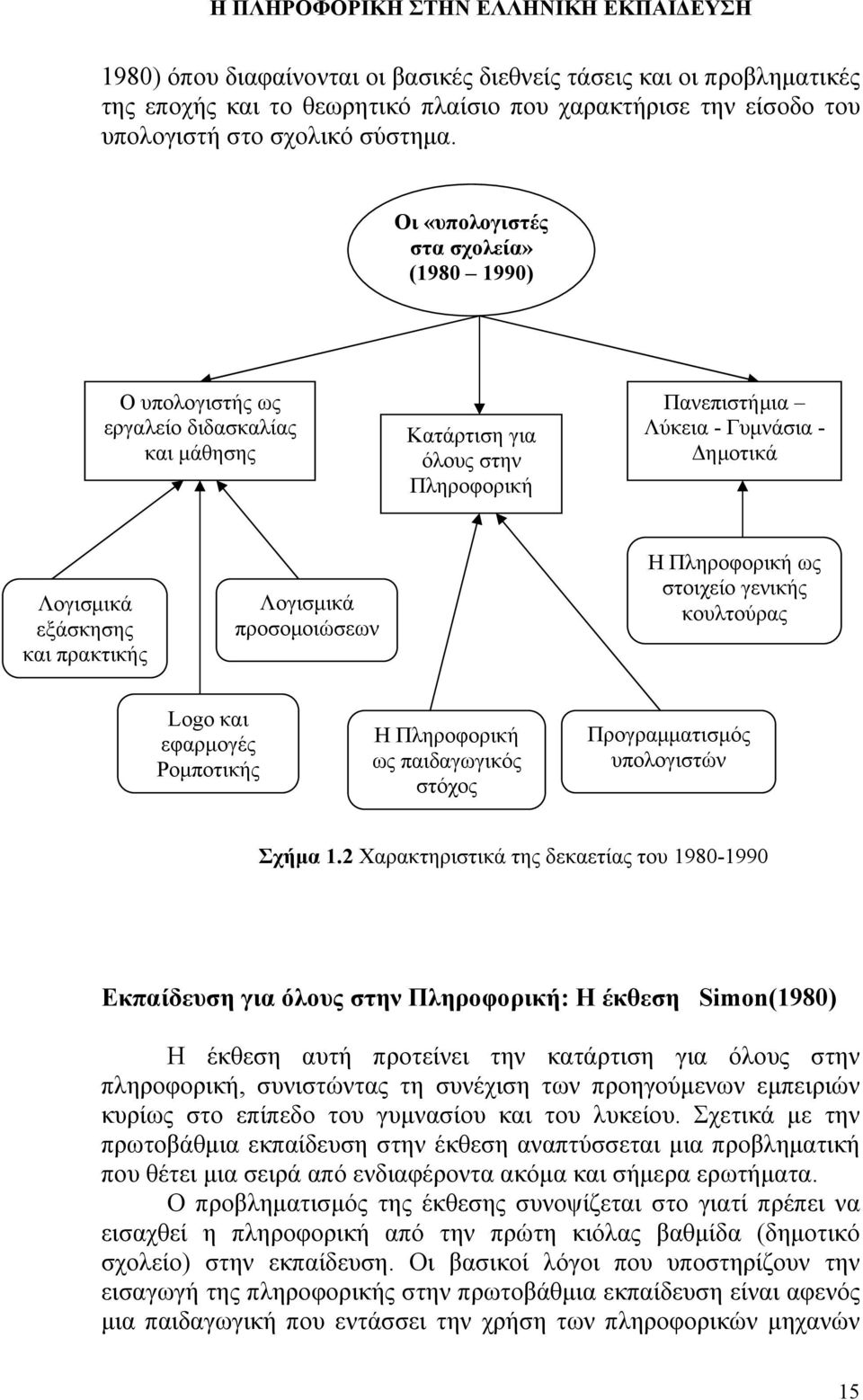 πρακτικής Λογισμικά προσομοιώσεων Η Πληροφορική ως στοιχείο γενικής κουλτούρας Logo και εφαρμογές Ρομποτικής Η Πληροφορική ως παιδαγωγικός στόχος Προγραμματισμός υπολογιστών Σχήμα 1.