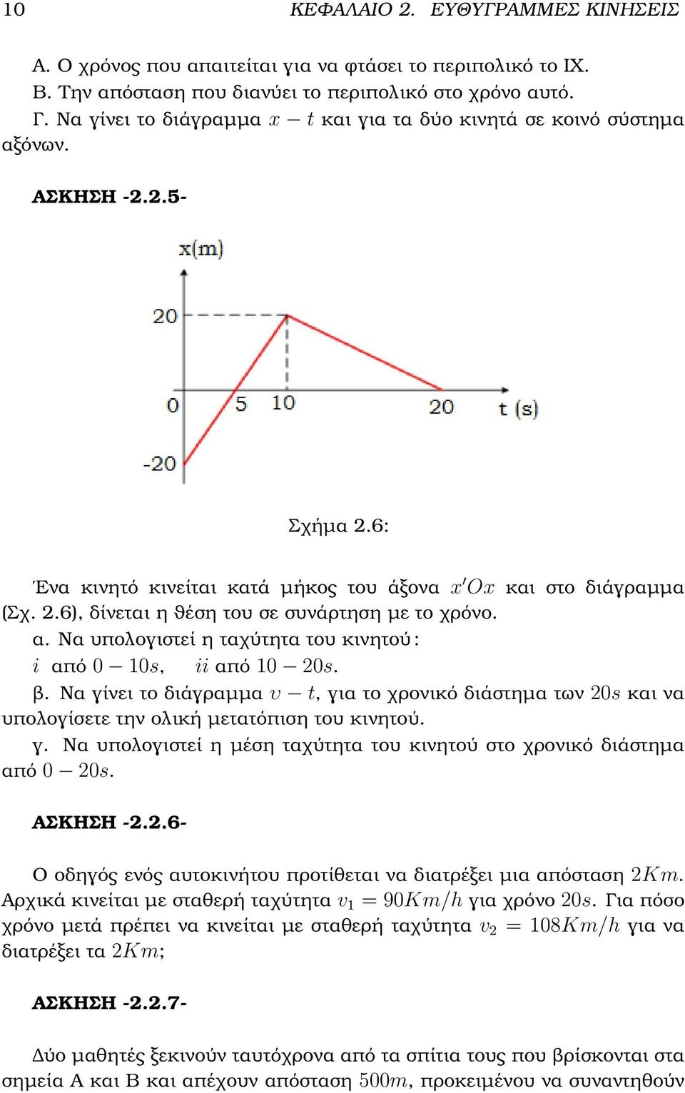 α. Να υπολογιστεί η ταχύτητα του κινητού : i από 0 10s, ii από 10 20s. ϐ. Να γίνει το διάγραµµα υ t, για το χρονικό διάστηµα των 20s και να υπολογίσετε την ολική µετατόπιση του κινητού. γ. Να υπολογιστεί η µέση ταχύτητα του κινητού στο χρονικό διάστηµα από 0 20s.