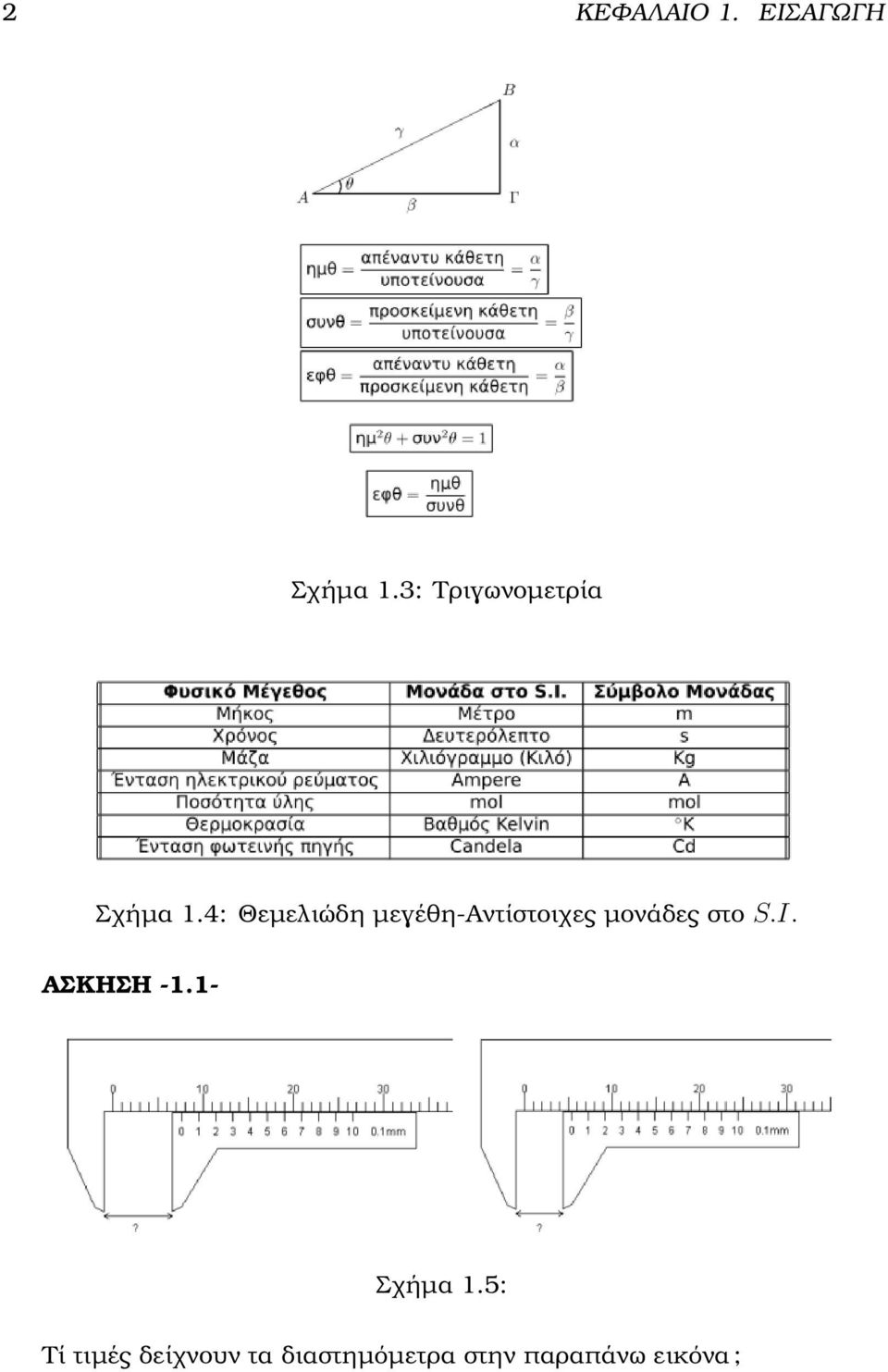 4: Θεµελιώδη µεγέθη-αντίστοιχες µονάδες στο S.