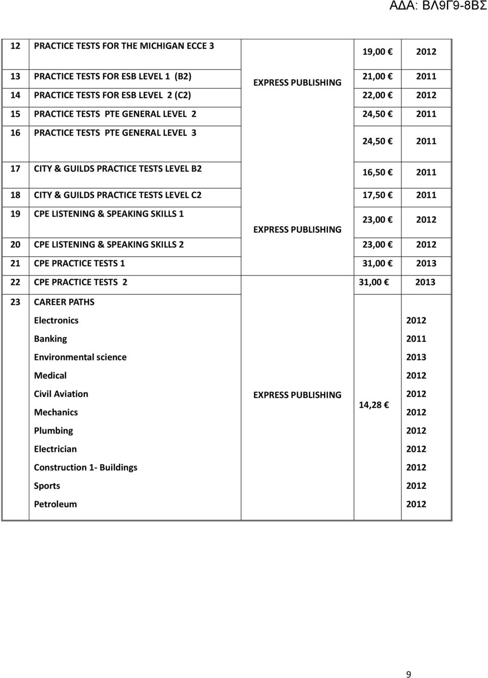 17,50 2011 19 CPE LISTENING & SPEAKING SKILLS 1 23,00 20 CPE LISTENING & SPEAKING SKILLS 2 23,00 21 CPE PRACTICE TESTS 1 31,00 2013 22 CPE PRACTICE TESTS 2 31,00 2013