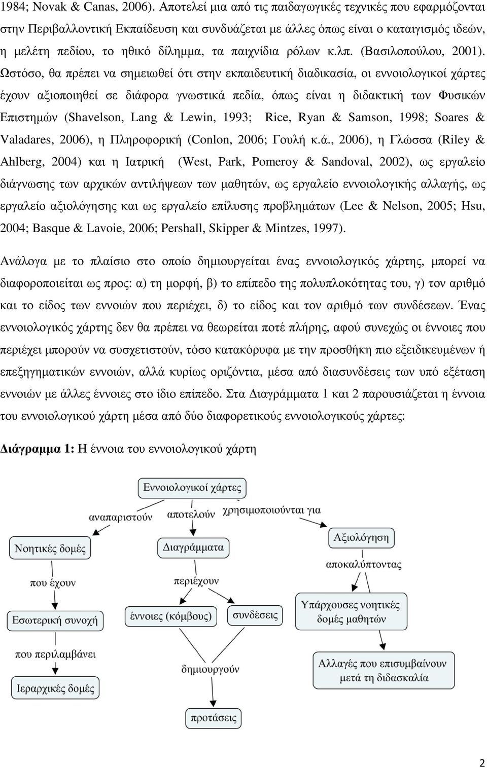 ρόλων κ.λπ. (Βασιλοπούλου, 2001).