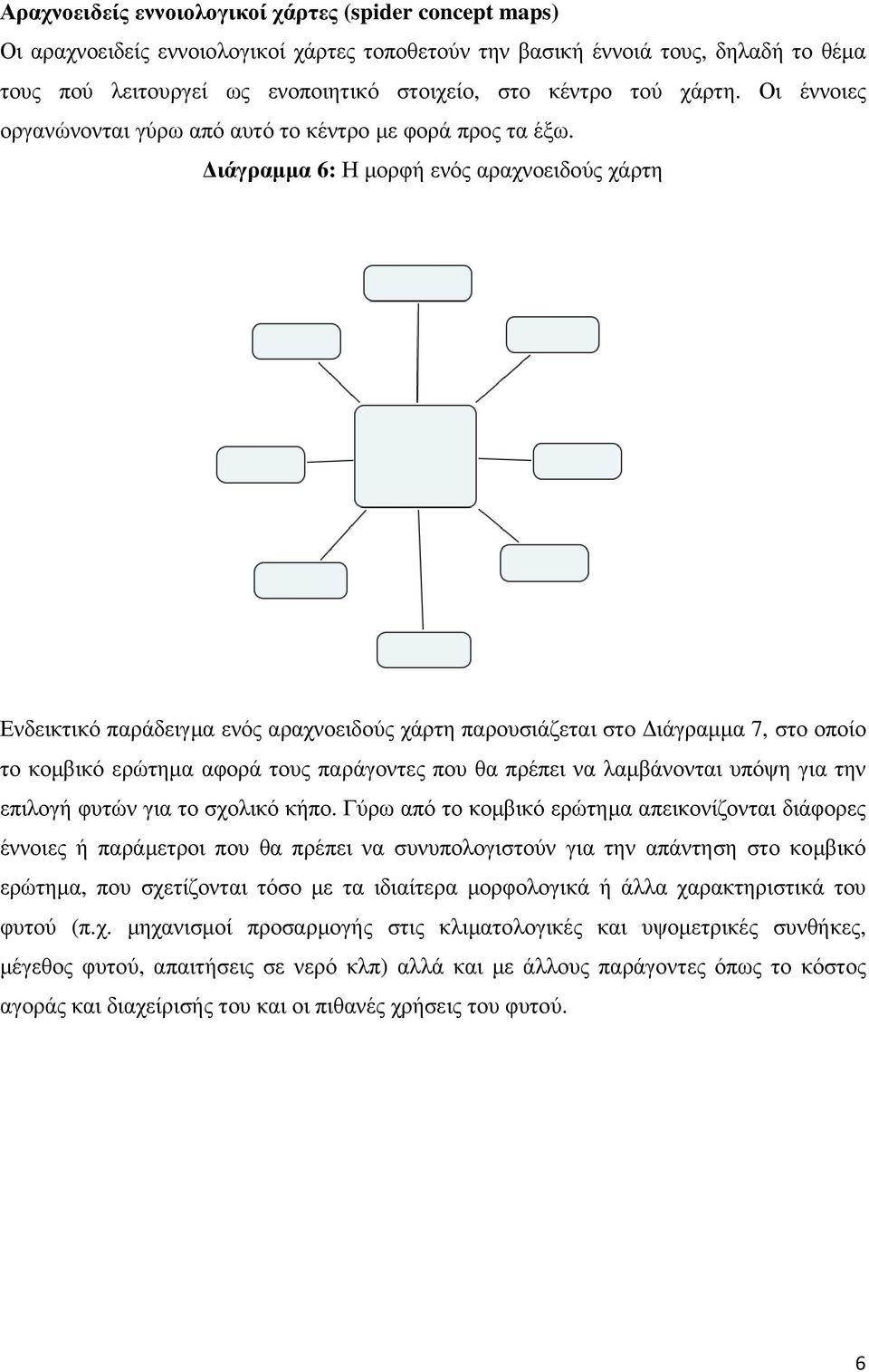 ιάγραµµα 6: Η µορφή ενός αραχνοειδούς χάρτη Ενδεικτικό παράδειγµα ενός αραχνοειδούς χάρτη παρουσιάζεται στο ιάγραµµα 7, στο οποίο το κοµβικό ερώτηµα αφορά τους παράγοντες που θα πρέπει να λαµβάνονται