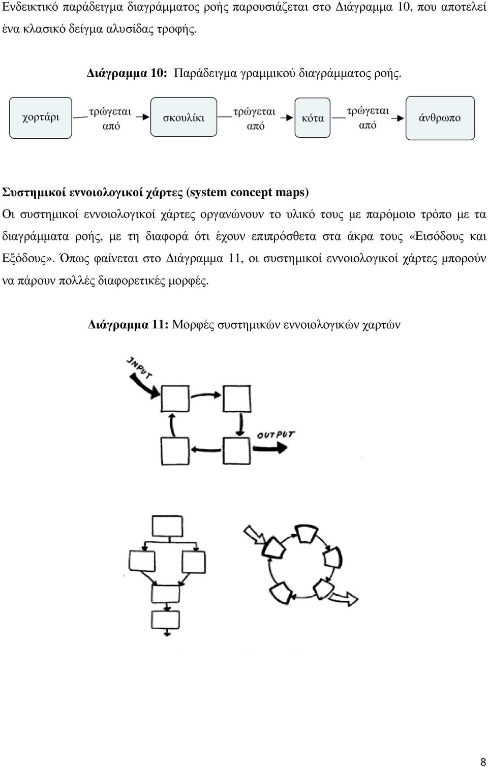 Συστηµικοί εννοιολογικοί χάρτες (system concept maps) Οι συστηµικοί εννοιολογικοί χάρτες οργανώνουν το υλικό τους µε παρόµοιο τρόπο µε τα