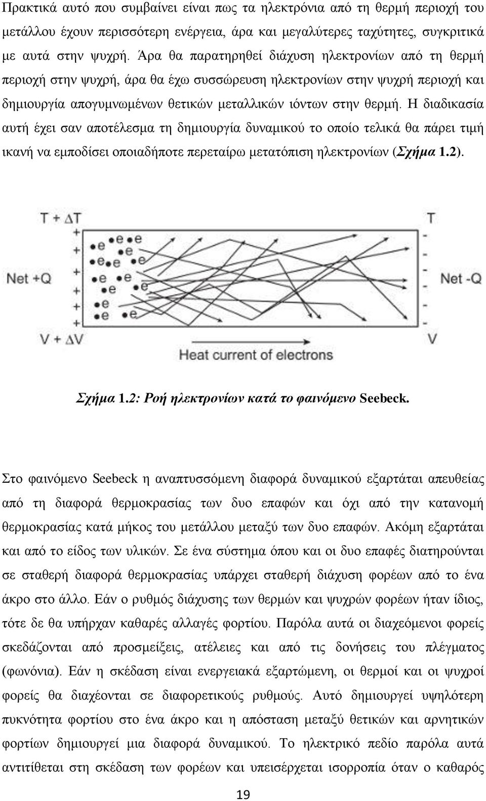 Η διαδικασία αυτή έχει σαν αποτέλεσμα τη δημιουργία δυναμικού το οποίο τελικά θα πάρει τιμή ικανή να εμποδίσει οποιαδήποτε περεταίρω μετατόπιση ηλεκτρονίων (Σχήμα 1.2). Σχήμα 1.